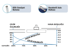 Atlas Pro ATMK06 600 Kg Manyetik Kaldıraç