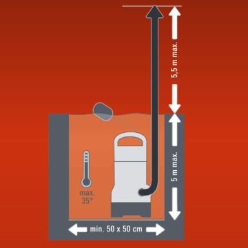 Einhell GC-SP 2768 Dalgıç Pompa Temiz Su