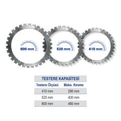 EXEN EP 6000 BL Elektrikli Kömürsüz Beton Kesme Makinası 6000W Su Pompalı