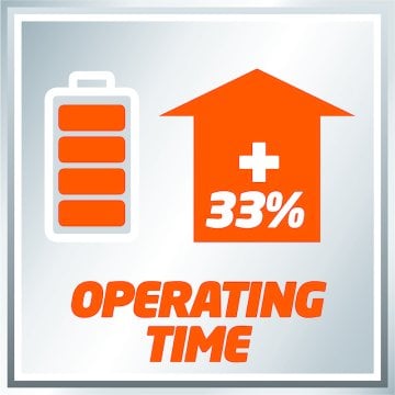 Einhell Power X Change Akü 18V 4.0Ah