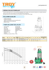 TROY HD 1700/2 Paslanmaz Gövdeli Foseptik Dalgıç Pompa 1,5 Hp, 13 Mss, 16 m3/h