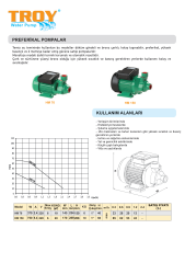 TROY HM 150 Döküm Gövde Bronz Çarklı Preferikal Pompa 1 Hp, 66 Mss, 1,2 m3/h