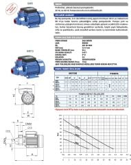 SUMAK SM15 Sürtme Fanlı Preferikal Su Pompası Monofaze 1,5 Hp
