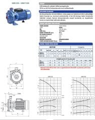 SUMAK SMK 220 Çift Kademeli Santrifüj Pompa Monofaze 2.2 HP