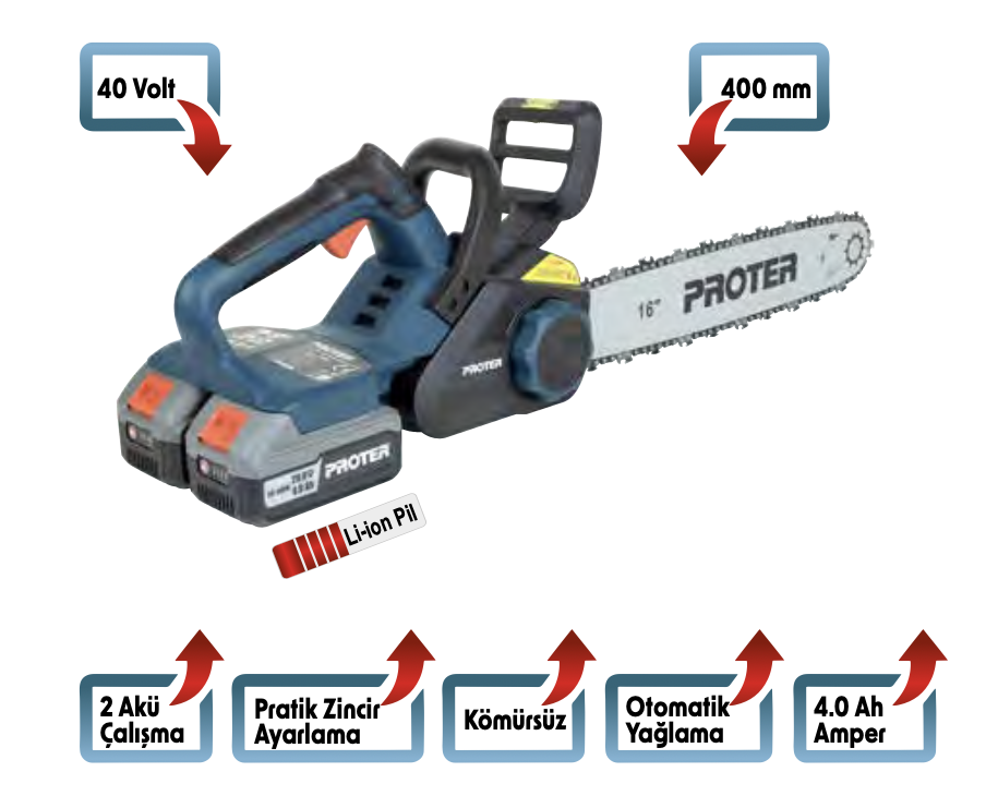 Proter PS140STX Şarjlı Zincirli Çift Akülü Dal Kesme 40V 4.0Ah